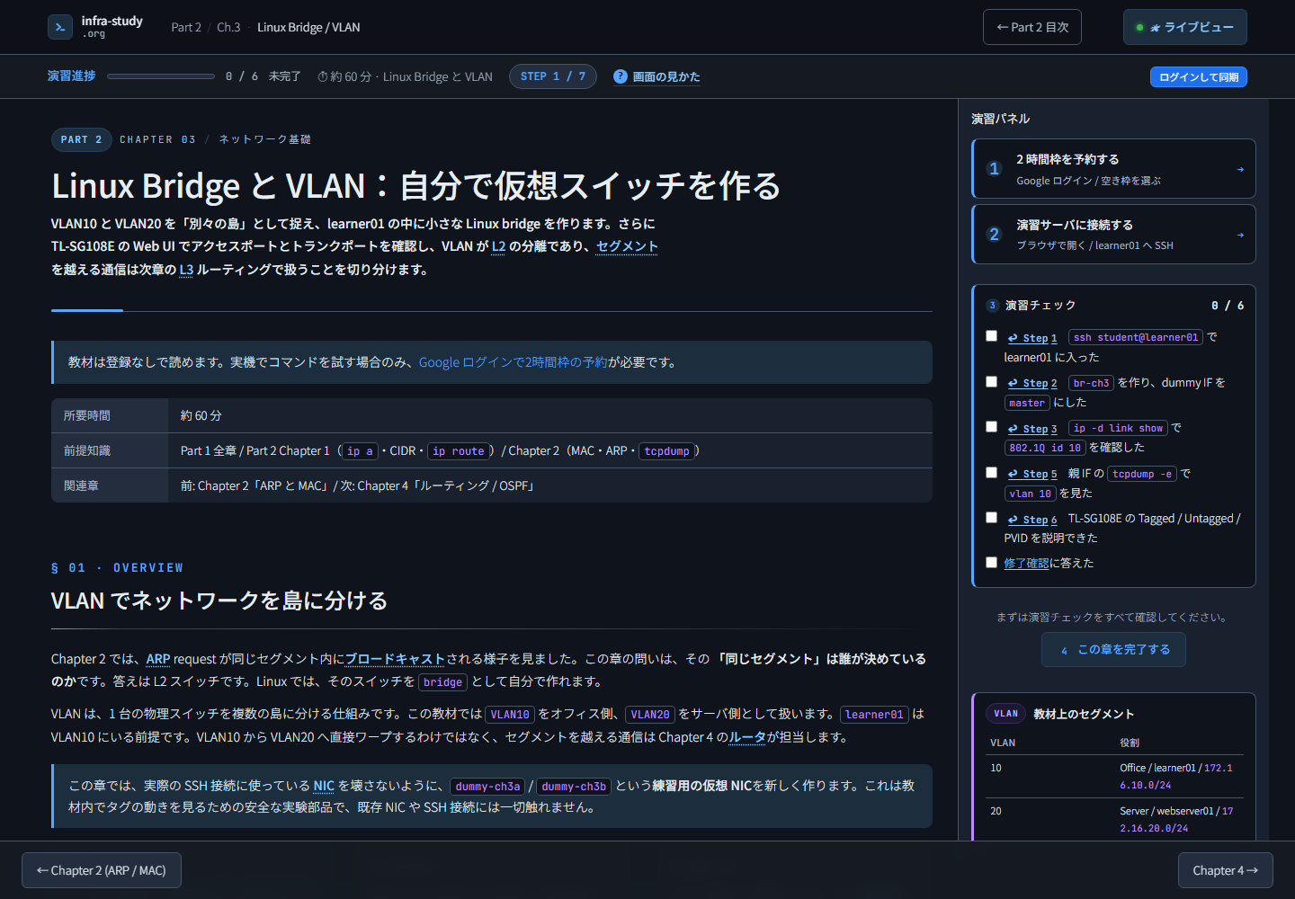 章のページ全体。上部に演習進捗と STEP 表示、右側に演習パネル、下部に前後の章への移動がある
