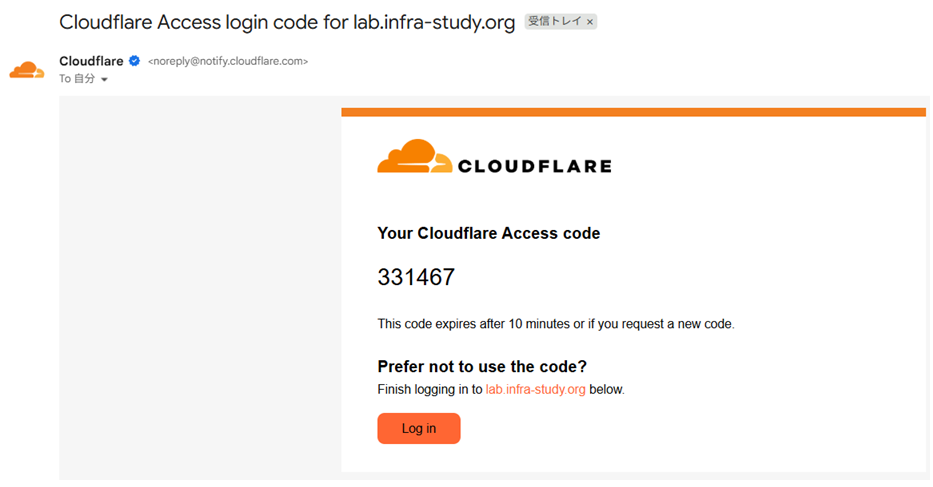 Cloudflare Access から届く認証コードのメール例。6桁のコードと Log in ボタンが表示されている。